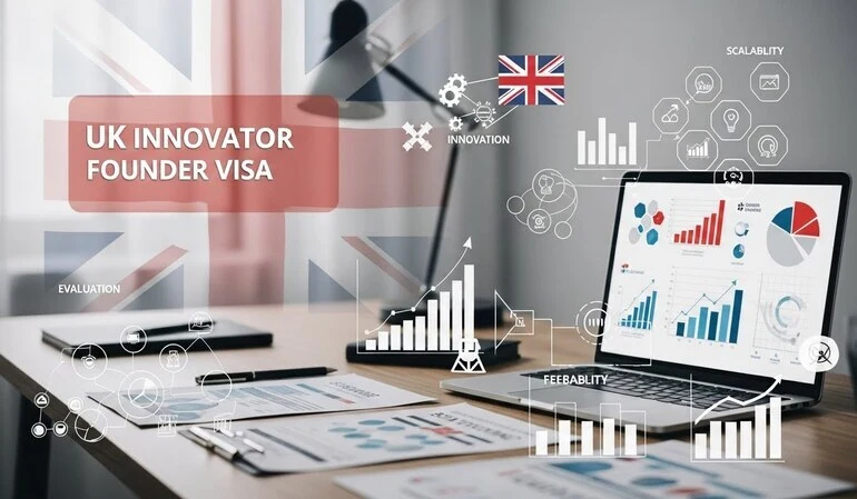 Birleşik Krallık Innovator Founder vizesi başvuru sürecini temsil eden iş planı, analiz ve strateji odaklı profesyonel görsel